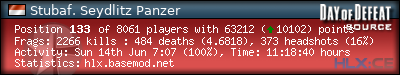 Player Stats